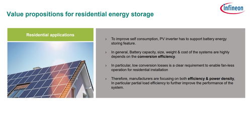 英飛凌專家深度解讀 戶用儲能市場增長前景廣闊，三大未來發展方向引關注